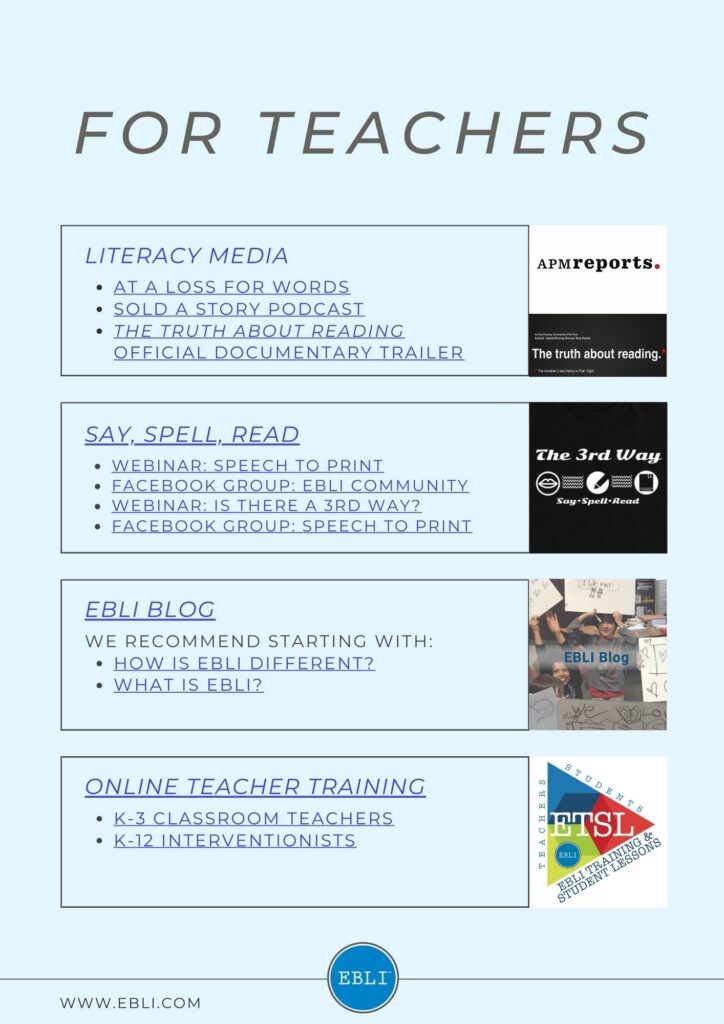 EBLI-Resources-For-Teachers-links-to-pdf